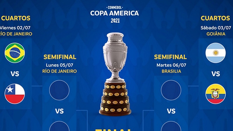 Argentina-ir-Copa-America“