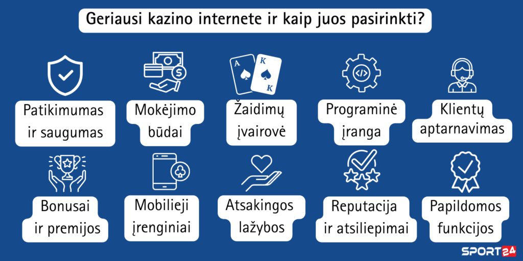 Geriausi-kazino-internete-kaip-pasirinkti