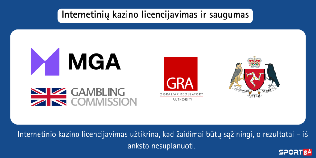 kazino-internetu-reguliavimo-institucijos