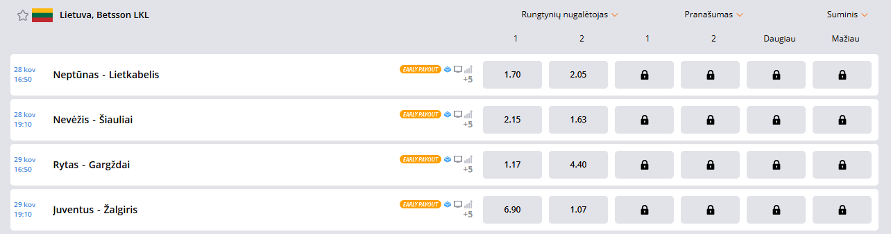 Betsson LKL lažybos betsson-LKL-lažybos