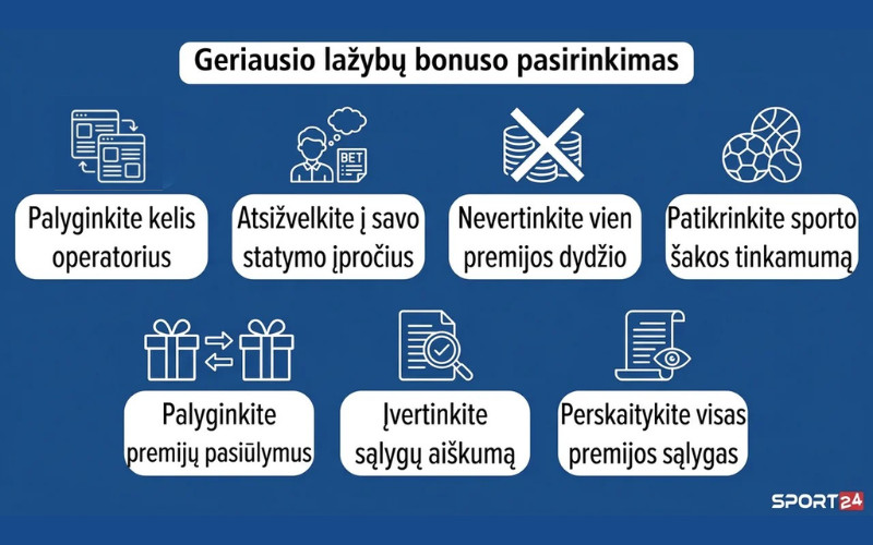 sporto-lažybų-bonusai